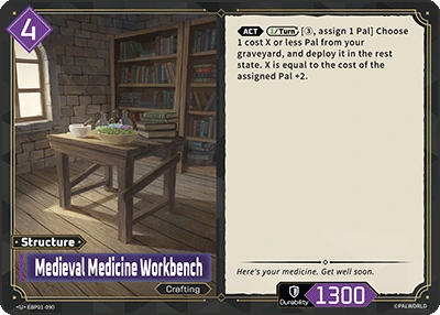 Medieval Medicine Workbench